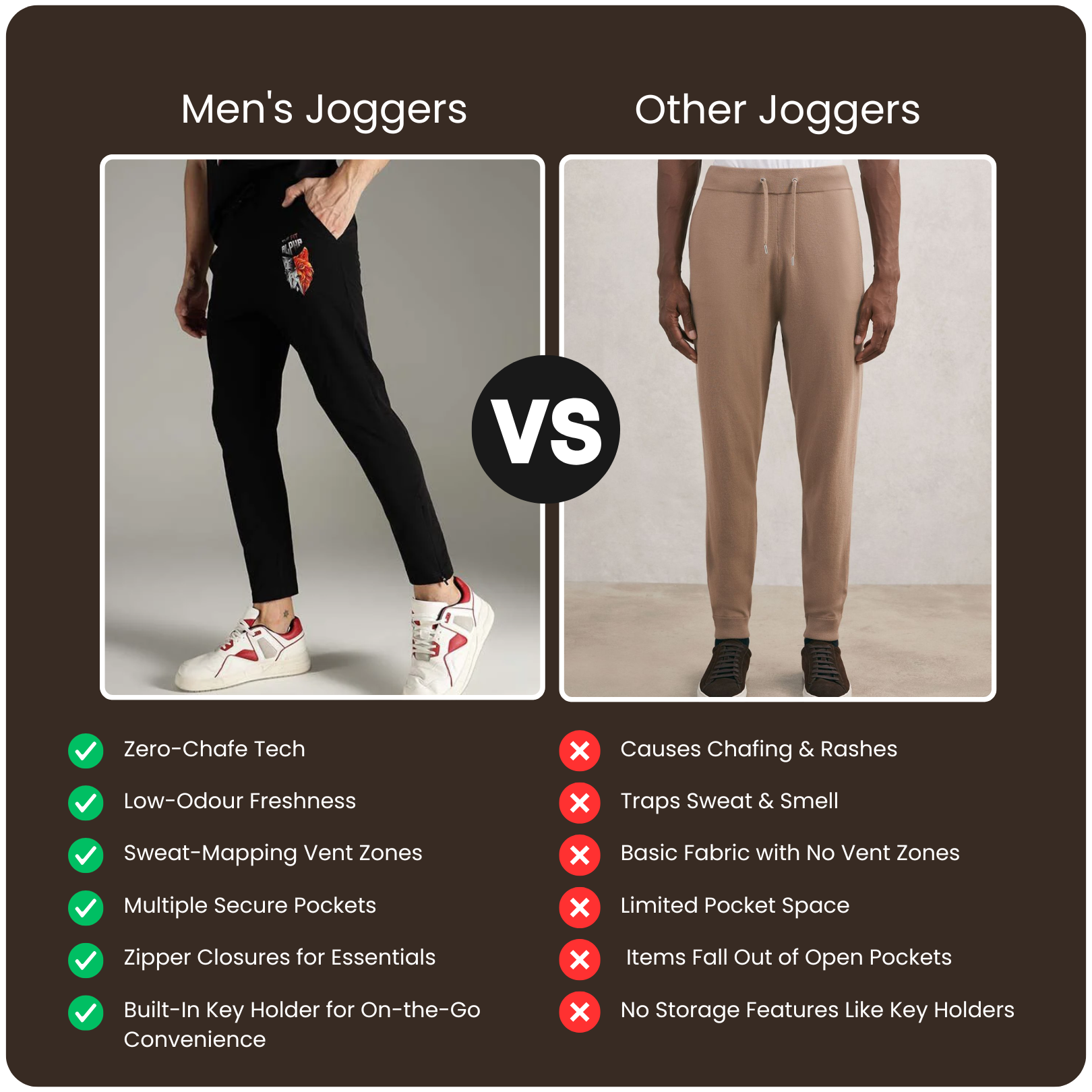 Men's Jogger - Black